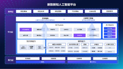 新致软件2025年度发布会 新知未来，从1到∞，开启AI数智化新征程